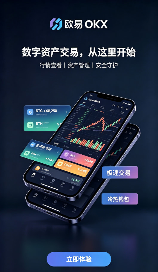 欧交易所app个人使用经验分享